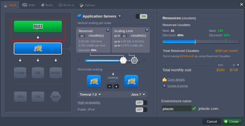 Available environment. Jelastic. Multiple domains. Horizontally scalable. Hazelcast материализовался.