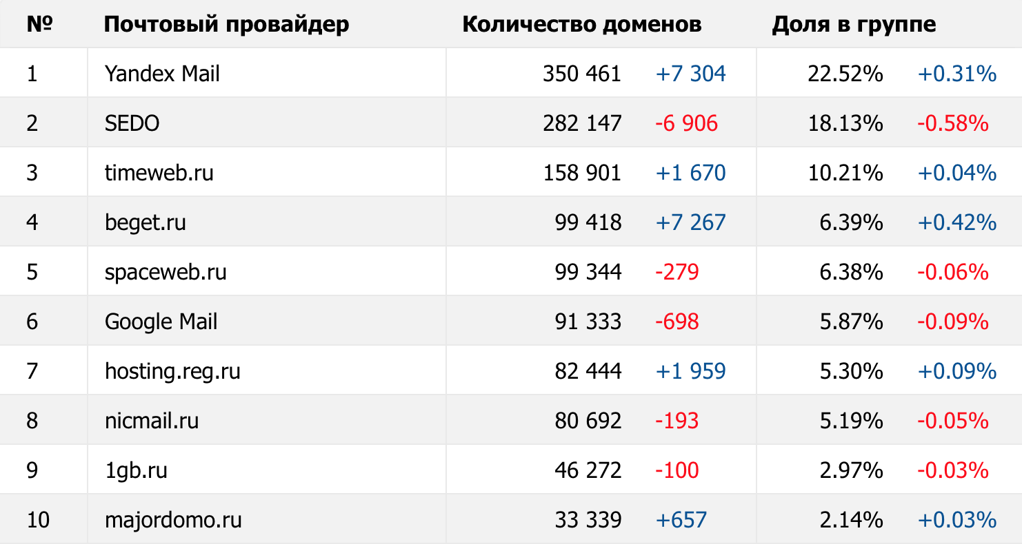 Снимок экрана 2015-01-28 в 23.33.03