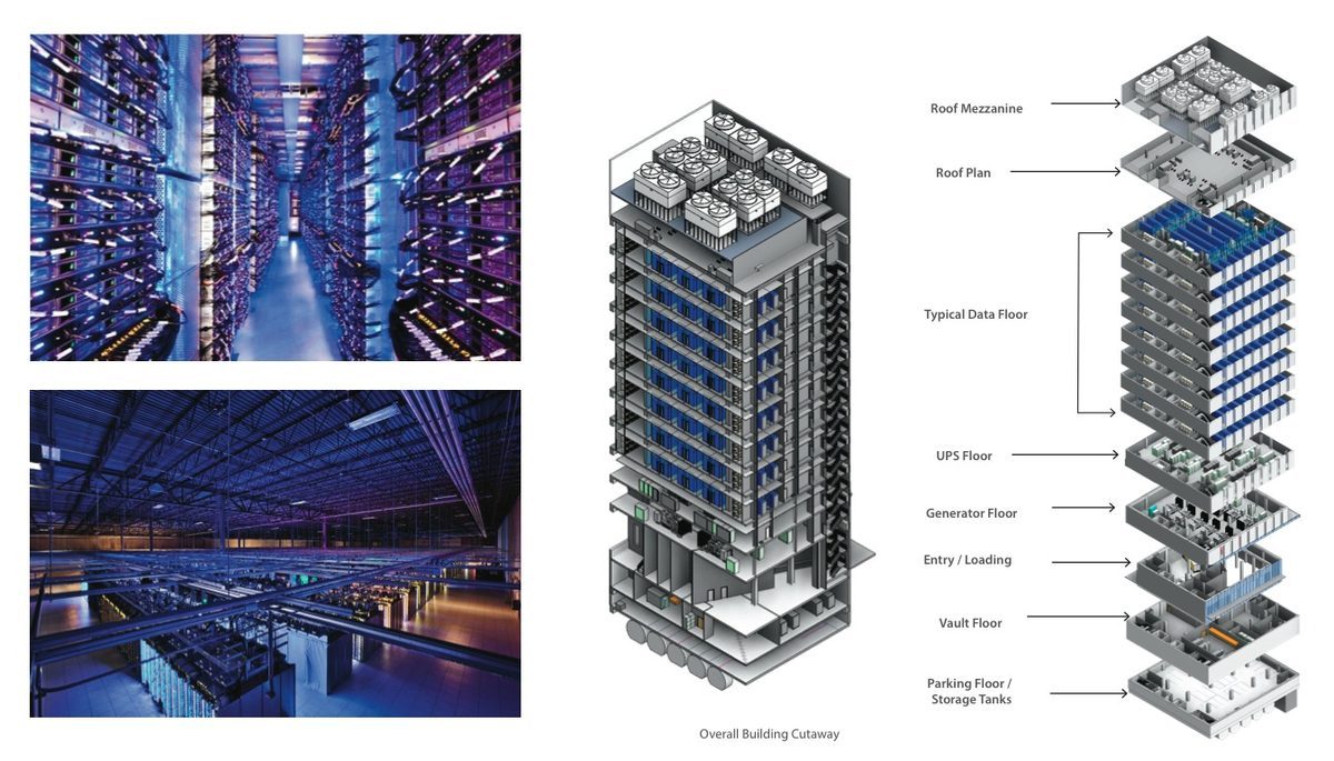 Согревающие дата-центры - 2 image