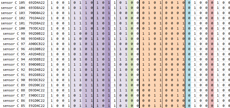 Реверс-инжиниринг протокола парктроника. Танец маленьких бит - 5 Реверс-инжиниринг протокола парктроника. Танец маленьких бит - 5