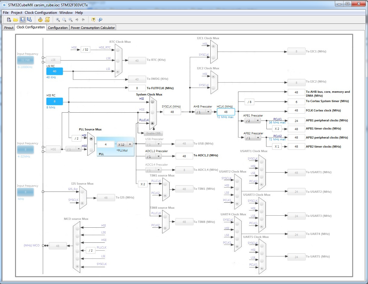 STM32 и FreeRTOS. 4. Шаг в сторону HAL - 2