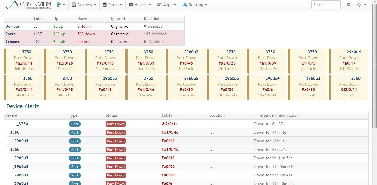 Мониторинг сетевого оборудования Cisco в системе Observium - 13