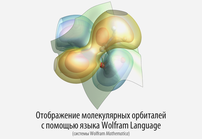 Отображение молекулярных орбиталей с помощью языка Wolfram Language (Mathematica) - 1