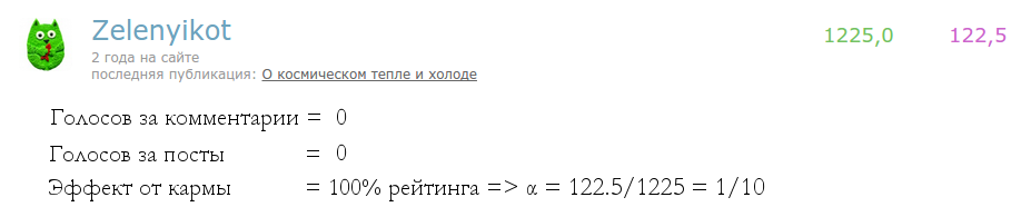 Расшифровываем формулу Хабра-рейтинга или восстановление функциональных зависимостей по эмпирическим данным - 6