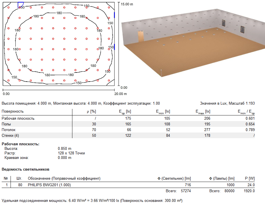 Рассчитать светильники площади. Расчет освещения. Расчет освещения люстры. Расчет освещения по высоте потолка.