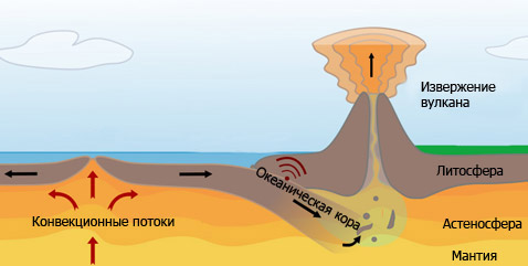 Космические катастрофы могут быть еще катастрофичнее - 5