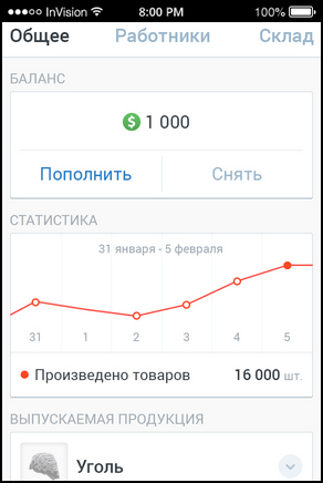 Независимый разбор прототипа и игровой механики «симулятора жизни» - 11 image