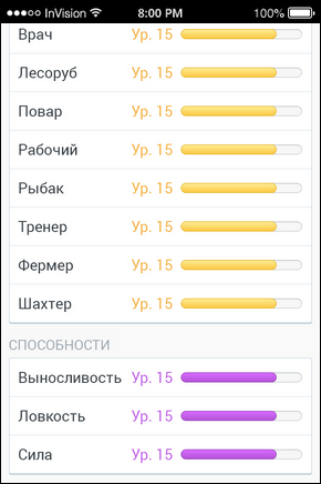 Независимый разбор прототипа и игровой механики «симулятора жизни» - 16 image