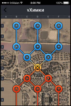 Независимый разбор прототипа и игровой механики «симулятора жизни» - 22 image