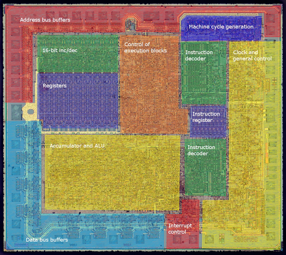 Реверс-инжениринг КР580ВМ80А - i8080 завершен - 3 Реверс-инжениринг КР580ВМ80А - i8080 завершен - 3