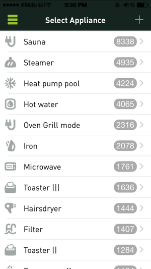 Технологию робота-щенка от Sony использовали в «умном» доме - 3 Технологию робота-щенка от Sony использовали в «умном» доме - 3