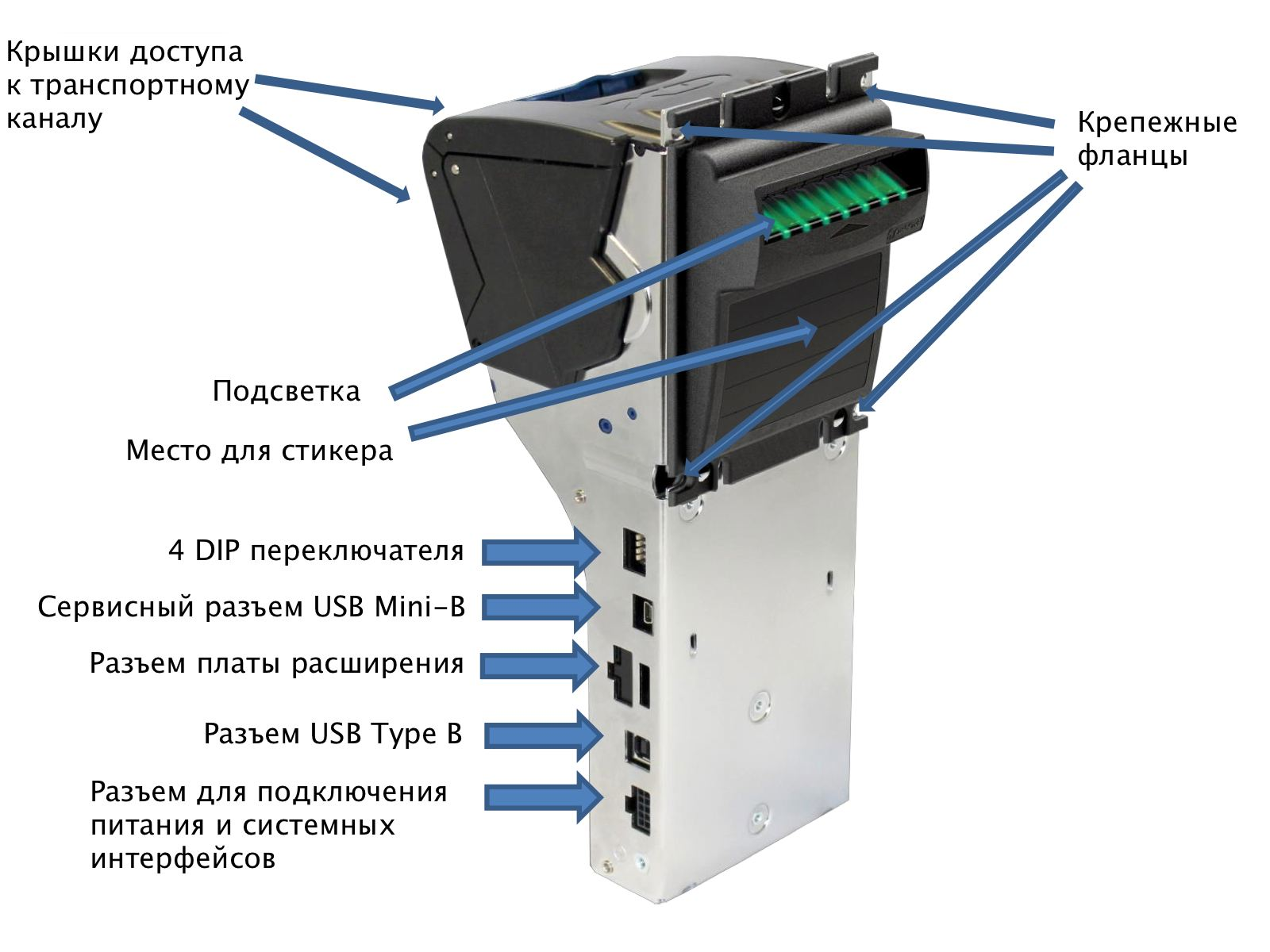 Карты, «Тройка», платежи - 4