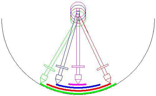 Перспективные направления развития 3д печати в рамках домашних технологий и открытого сообщества. Руководство к действию - 6 Перспективные направления развития 3д печати в рамках домашних технологий и открытого сообщества. Руководство к действию - 6
