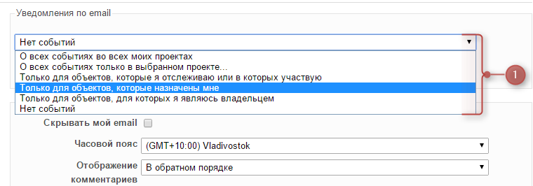 Плагин «Unread issues» — как мы уведомляем сотрудников в Redmine. Общая концепция - 2