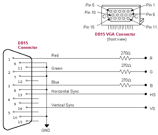 Minesweeper на FPGA - 6