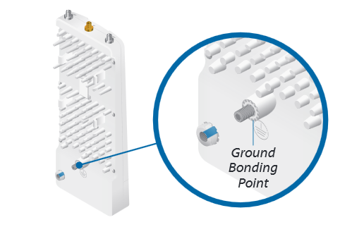 Лучше меньше, но лучше: airFiber 5X — новое поколение радиоканалов, или Луц* для Вашей радиомагистрали — теперь и в розницу! - 20