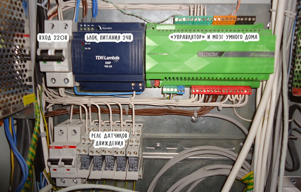 Опыт установки. «Умный дом» с контроллером Loxone Miniserver - 3