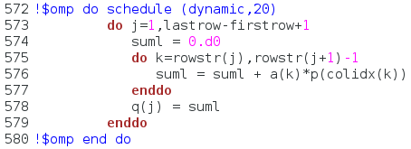 Анализ OpenMP регионов с Intel® VTune™ Amplifier XE - 14 Анализ OpenMP регионов с Intel® VTune™ Amplifier XE - 14