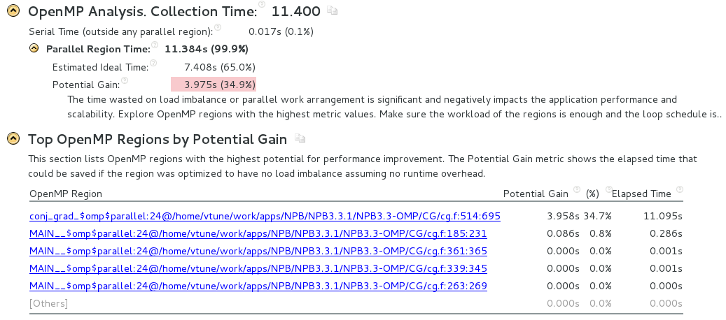 Анализ OpenMP регионов с Intel® VTune™ Amplifier XE - 7 Анализ OpenMP регионов с Intel® VTune™ Amplifier XE - 7