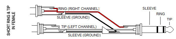 Русский подход к вибро-динамику Party Fon MAX - 3 Русский подход к вибро-динамику Party Fon MAX - 3