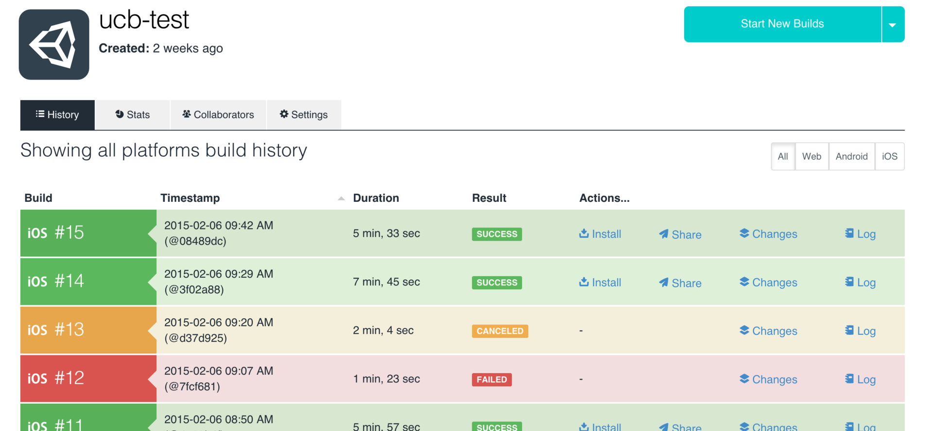 Continuous Integration с Unity - 4