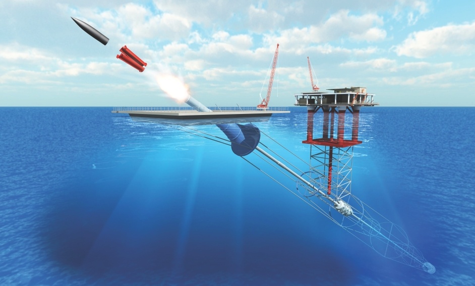 Обзор способов безракетных космических запусков - 7 Обзор способов безракетных космических запусков - 7