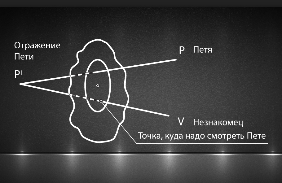 Подведены итоги Олимпиады по программированию среди школьников - 2