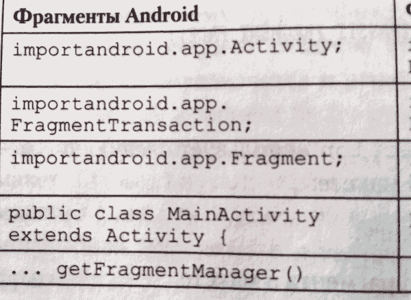 Устраняем пробелы, изучаем Android - 13