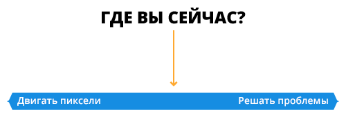 Двигать пиксели или решать проблемы?