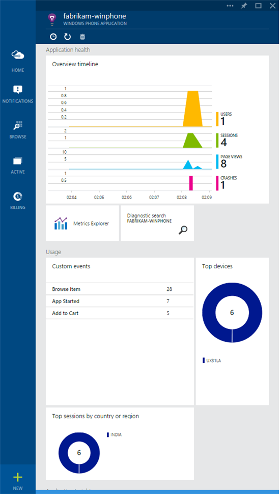 Application Insights – собираем телеметрию Windows Phone и Windows приложений - 18