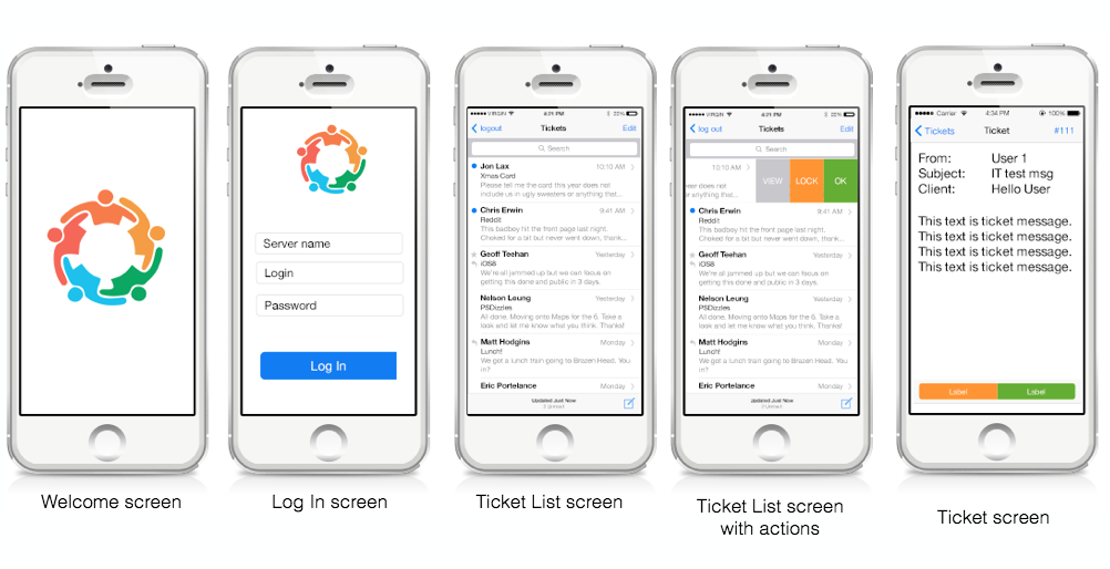Как мы написали helpdesk (часть 2) - 6 Как мы написали helpdesk (часть 2) - 6