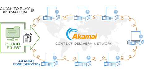 Как мы делали Торф ТВ - 4 Как мы делали Торф ТВ - 4