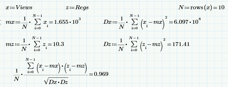 Машинное обучение — 1. Корреляция и регрессия. Пример: конверсия посетителей сайта - 5