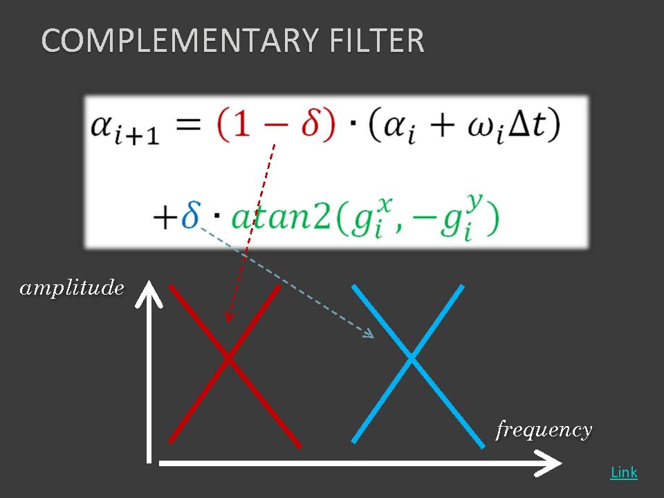 Вторая версия перчатки для определения положения руки - 2 image