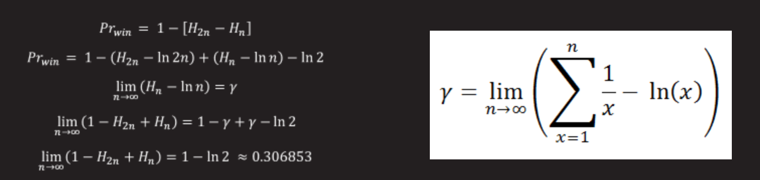 Математическая задача о 100 коробках и спасении заключенных - 19 Математическая задача о 100 коробках и спасении заключенных - 19