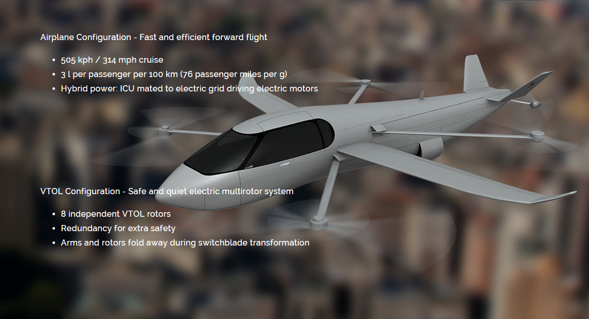 Мультикоптер-трансформер SkyProwler с вертикальным взлетом - 2