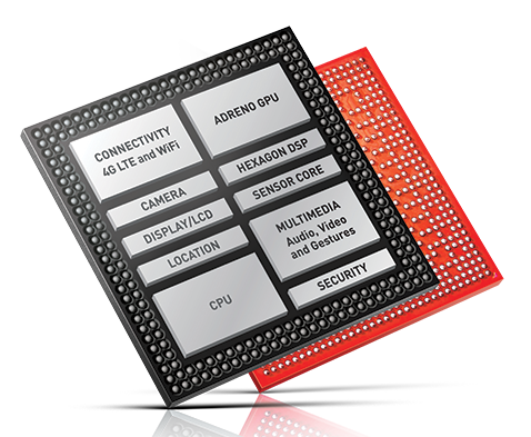 Qualcomm Snapdragon 620, 618, 425 и 415