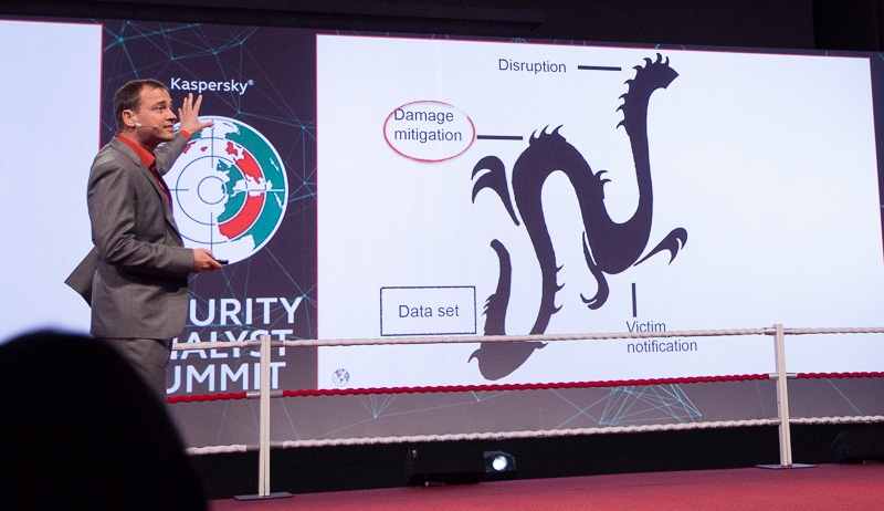 The Equation, Carbanak, Desert Falcons: отчет с Security Analyst Summit - 6