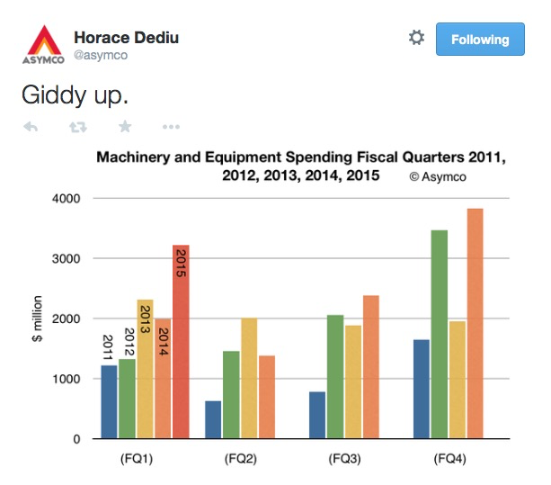Электромобиль Apple Car: миф или реальность? - 1 image
