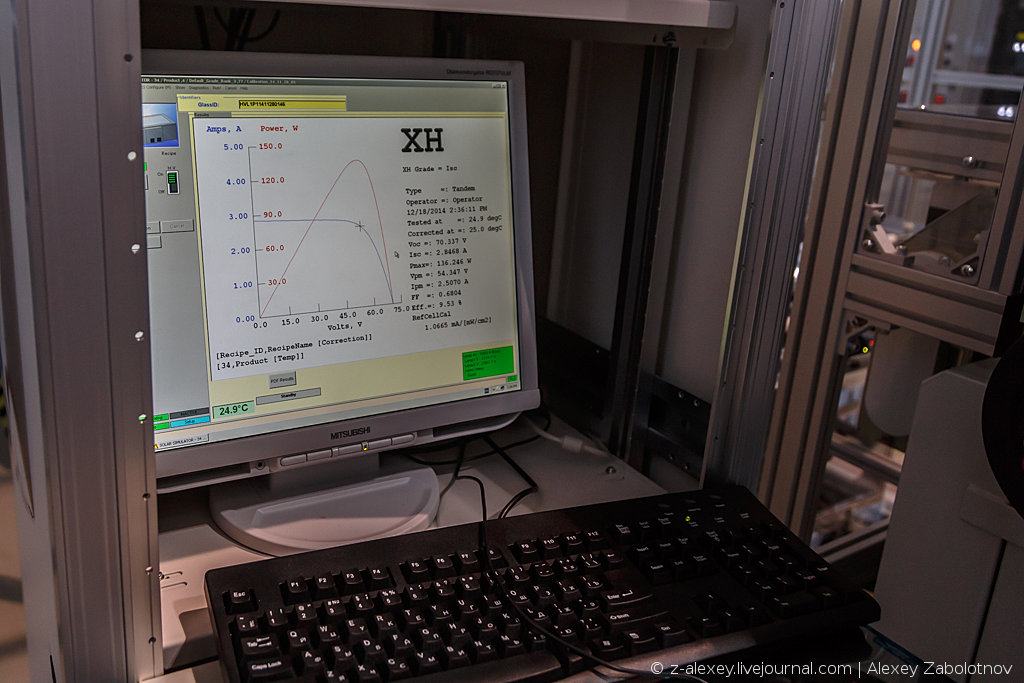 Фотографии с российского производства солнечных панелей - 27 image