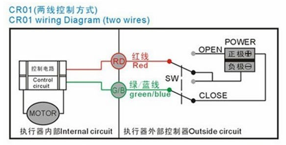 Как не переплачивать за Умный Дом. Защита от потопа (антипротечка) - 11 Как не переплачивать за Умный Дом. Защита от потопа (антипротечка) - 11