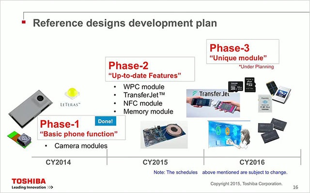 Первые камера-модули для модульного смартфона Project Ara - 5