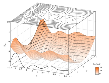 Построение графиков в LaTeX-PGFPlots - 2