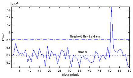 Обзор алгоритмов аудиоаналитики - 16