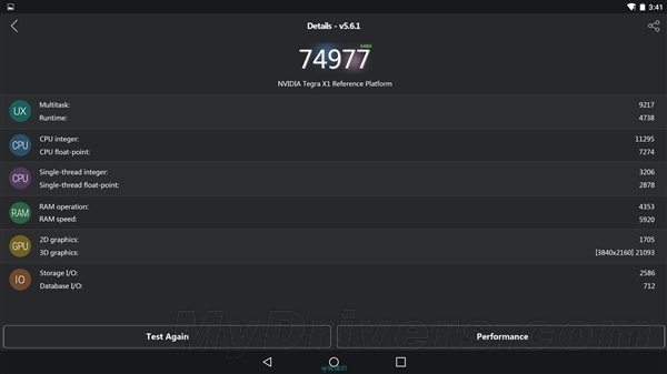 Nvidia Tegra X1 AnTuTu