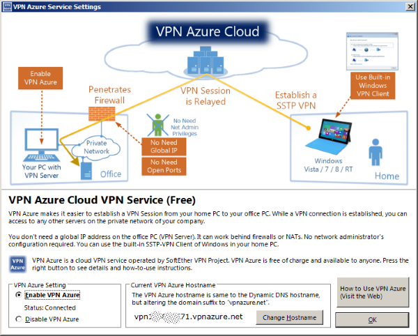 NAS + SoftetherVPN=универсальный VPN сервер - 13 NAS + SoftetherVPN=универсальный VPN сервер - 13