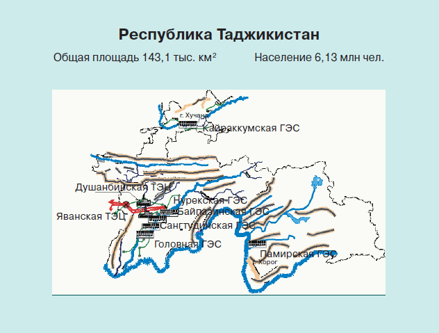 Актуальность ИБП в Таджикистане Или как небольшой стране развить свою ИТ-сферу и экономику - 4