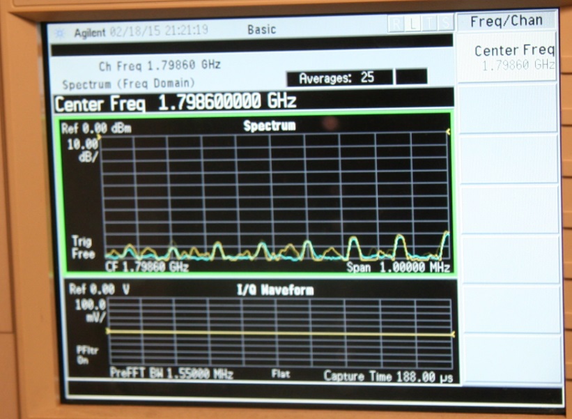 Jammer: глушим GSM, 3G, 4G, WiMAX, Yota - 24