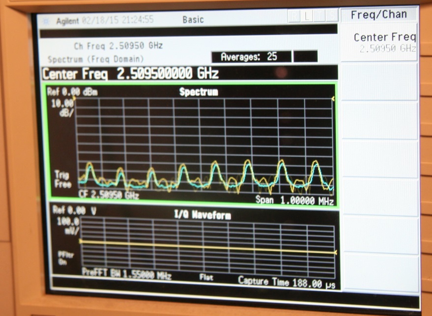 Jammer: глушим GSM, 3G, 4G, WiMAX, Yota - 28 Jammer: глушим GSM, 3G, 4G, WiMAX, Yota - 28