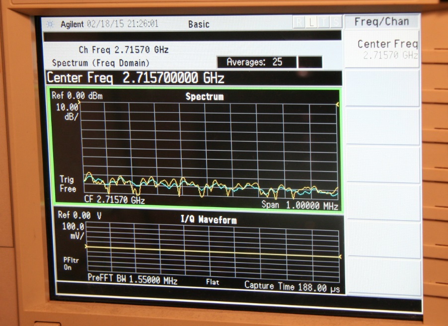 Jammer: глушим GSM, 3G, 4G, WiMAX, Yota - 29